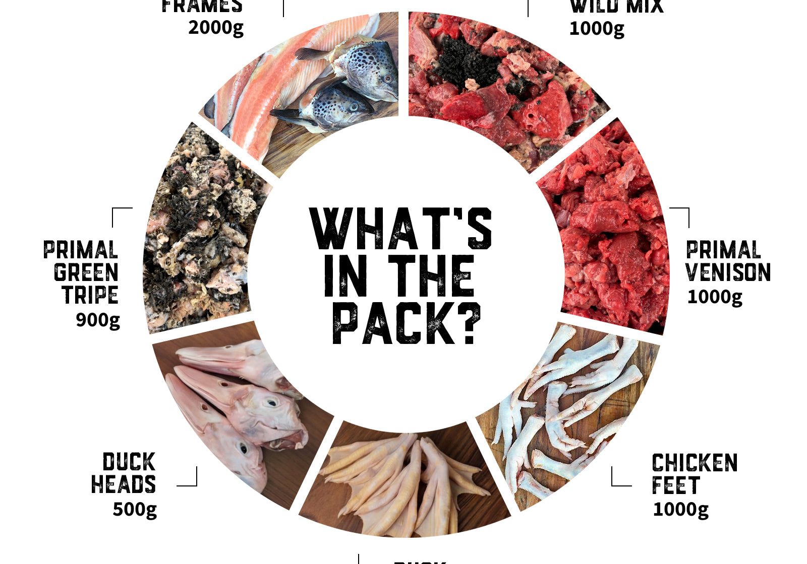active-dogs-raw-food-pack-02-slide-2.jpg