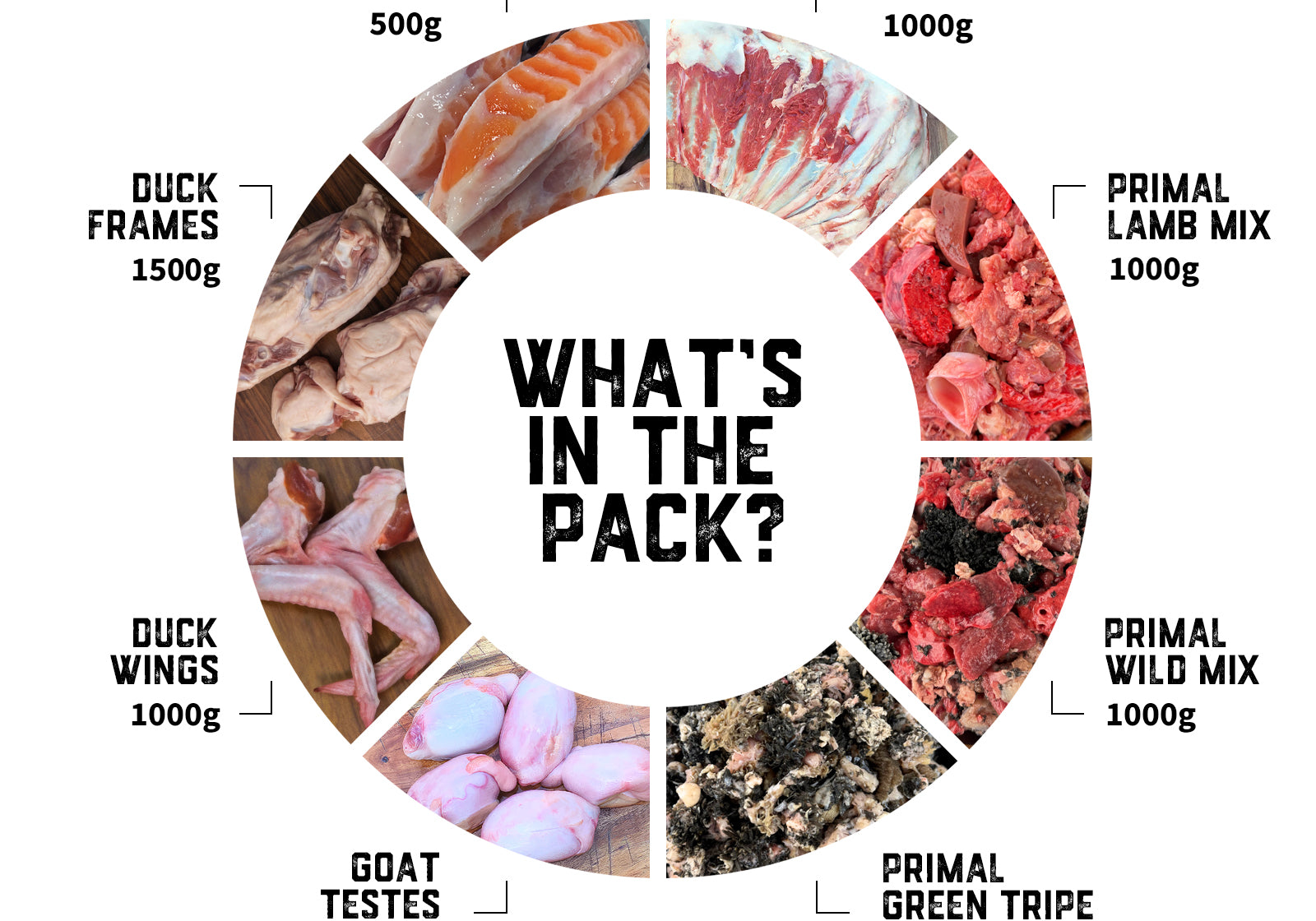 active-dogs-raw-food-pack-03-slide-2.jpg