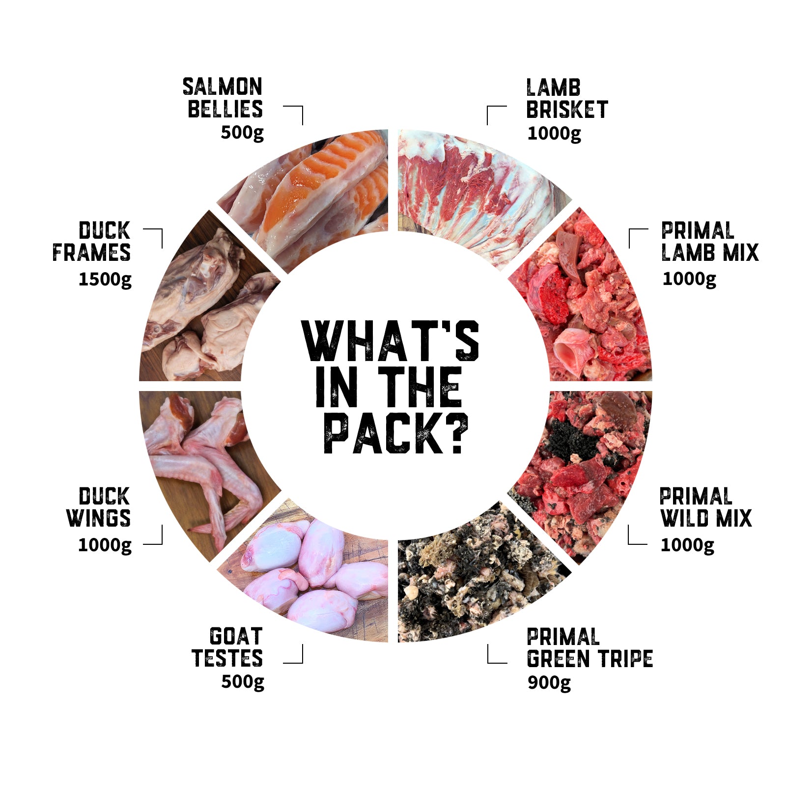 active-dogs-raw-food-pack-03-slide-2.jpg