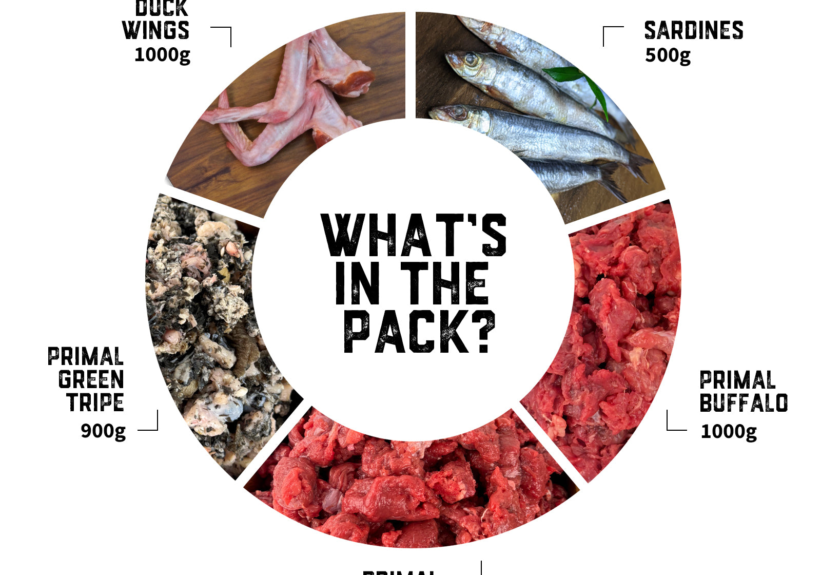 allergies-dog-raw-food-pack-01-slide-2.jpg