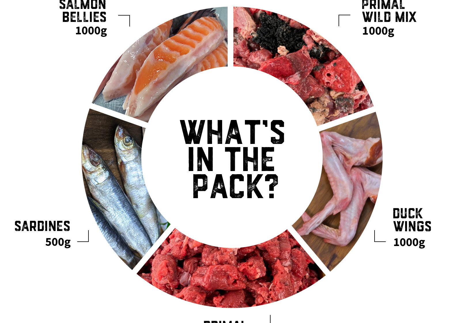 allergies-dog-raw-food-pack-02-slide-2.jpg