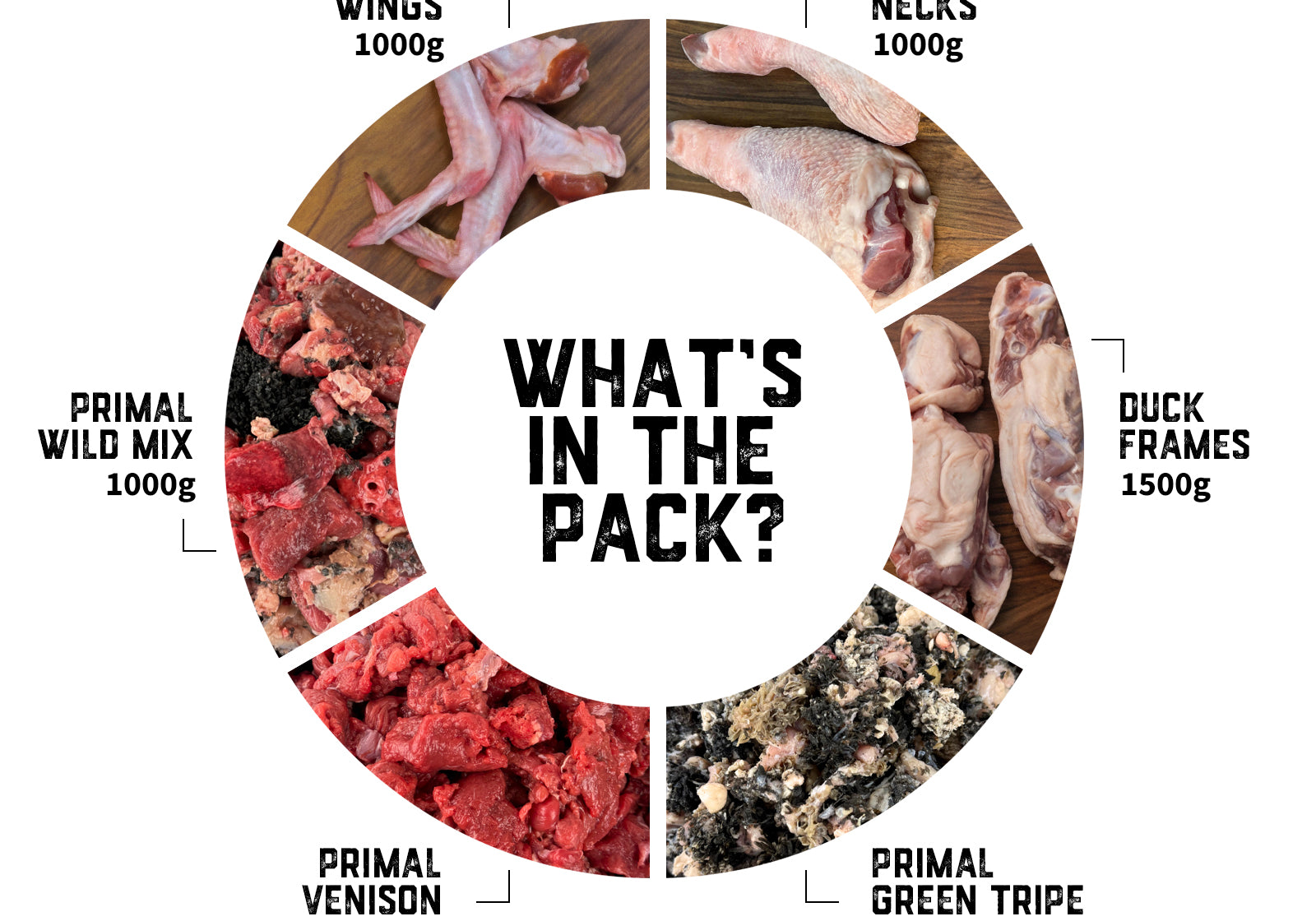 allergies-dog-raw-food-pack-04-slide-2.jpg
