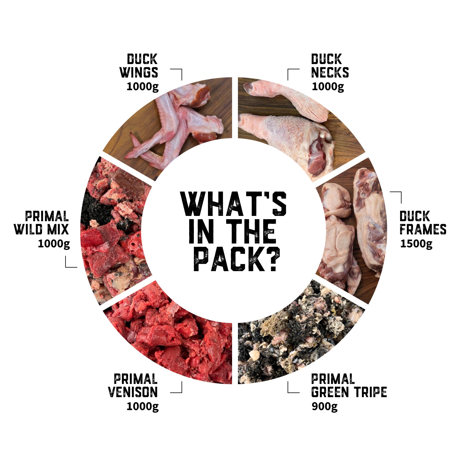 Raw Feeding for Allergies (Dogs) - Meal Pack #04