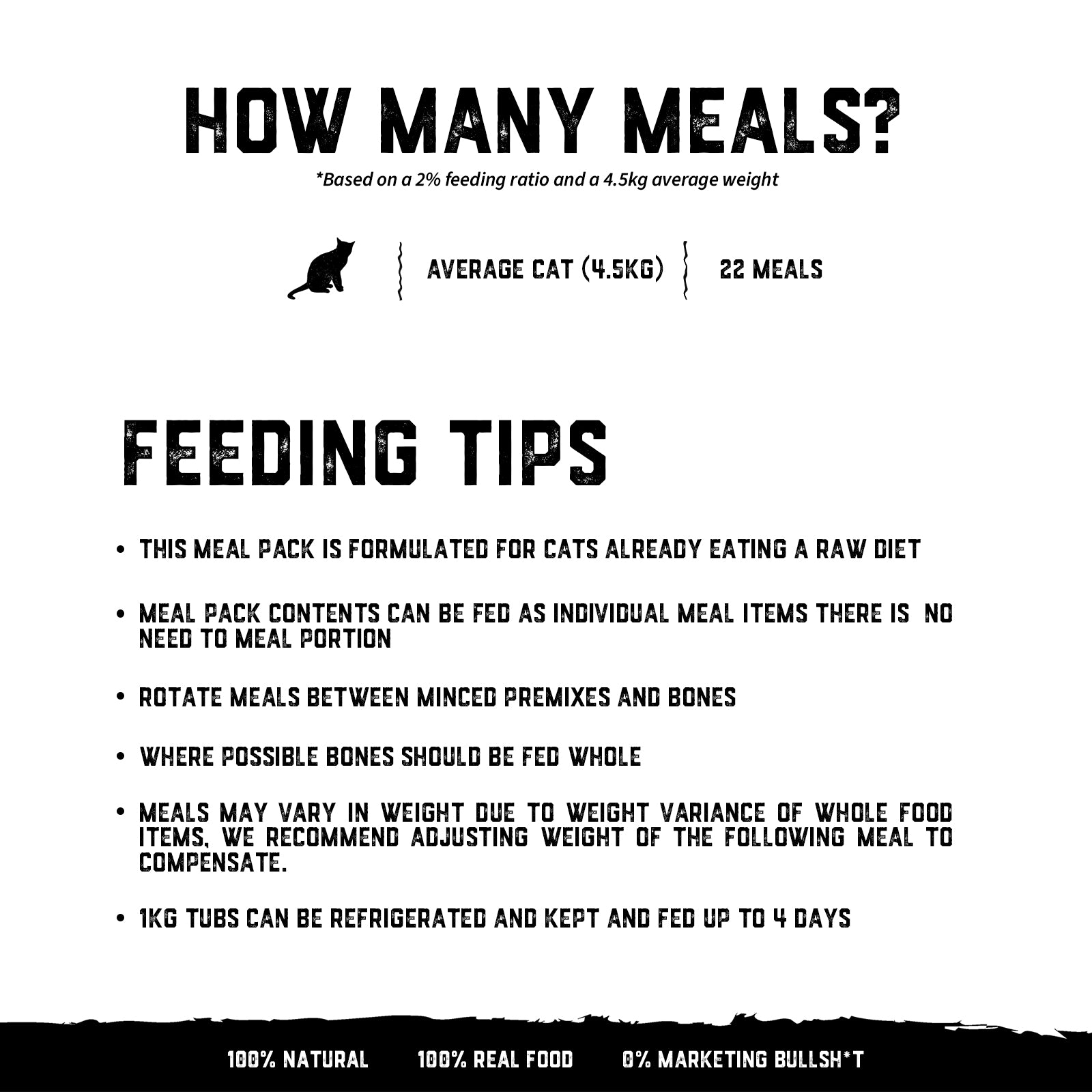 Raw Feeding for Cats/Kittens - Meal Pack #02