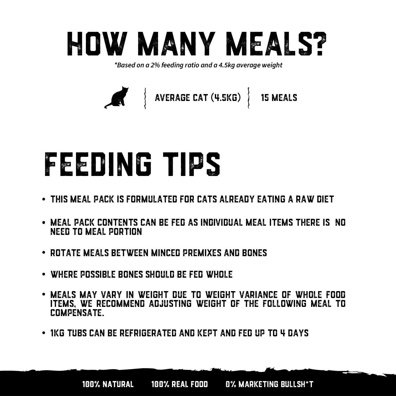 Raw Feeding for Cats/Kittens - Meal Pack #04