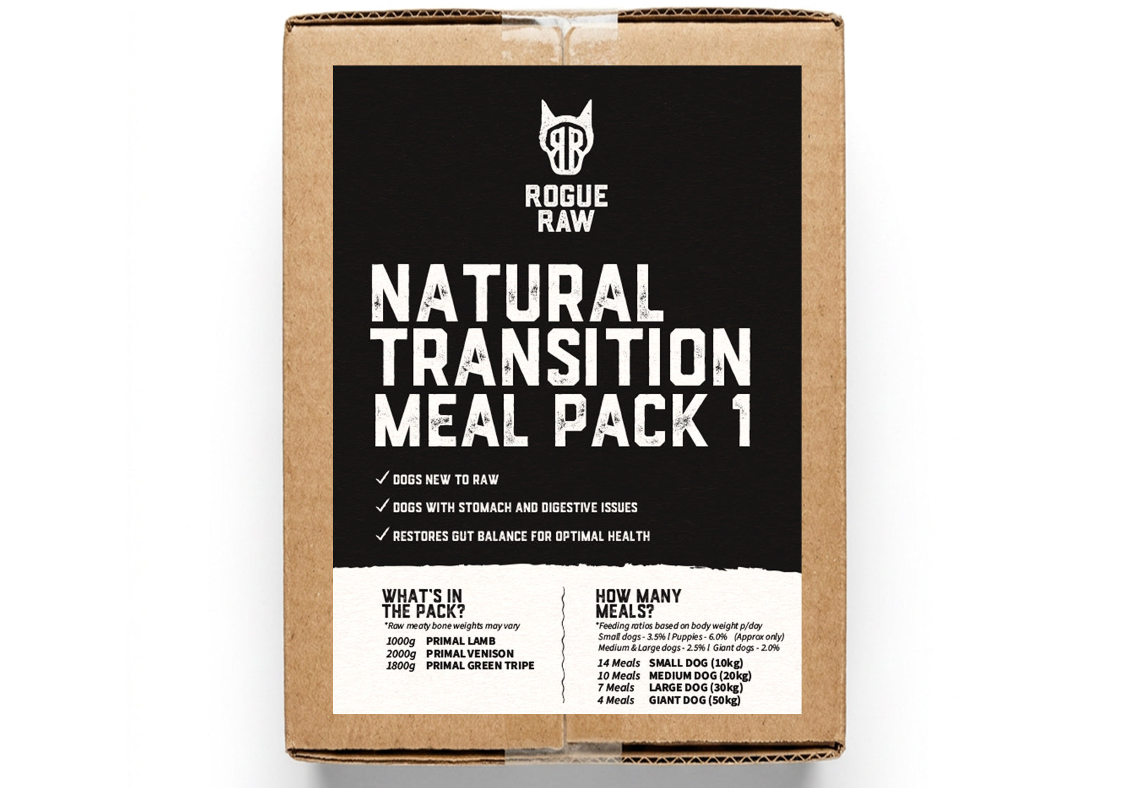 dogs-raw-food-transition-pack-01-slide-1.jpg