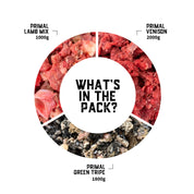 Raw Feeding for Transition (Dogs) - Meal Pack #01