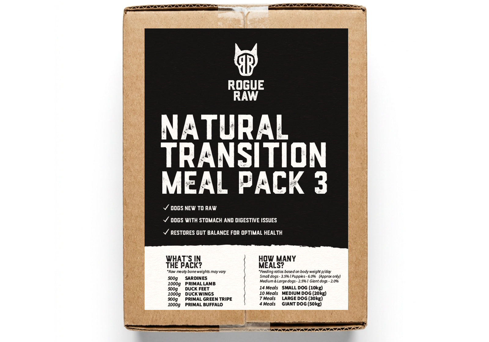 dogs-raw-food-transition-pack-03-slide-1.jpg