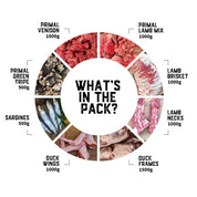 Raw Feeding for Mass Gain Dogs - Meal Pack #02