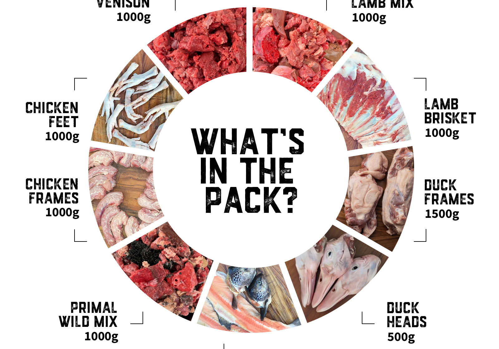 mass-gain-dogs-food-pack-03-slide-2.jpg