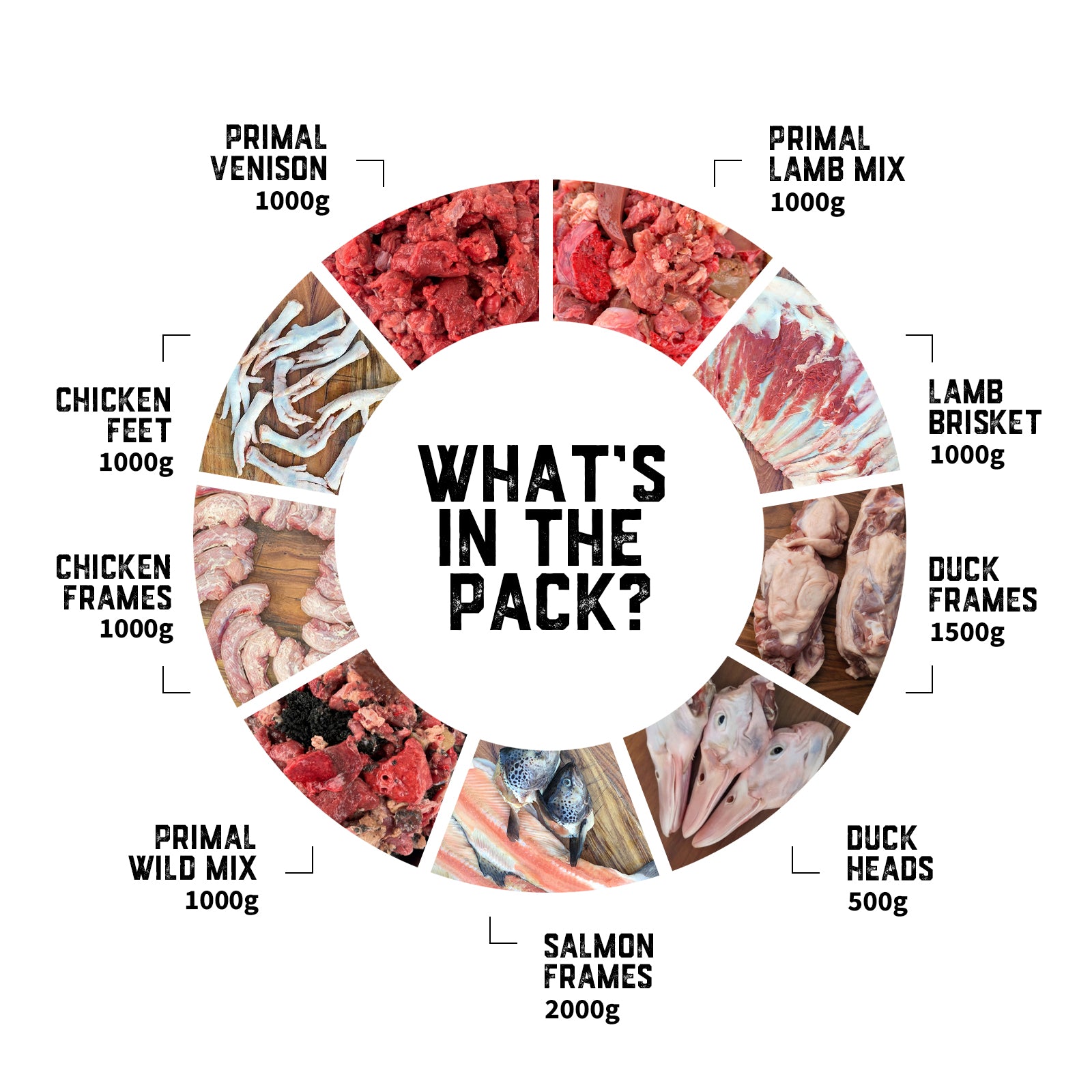 mass-gain-dogs-food-pack-03-slide-2.jpg