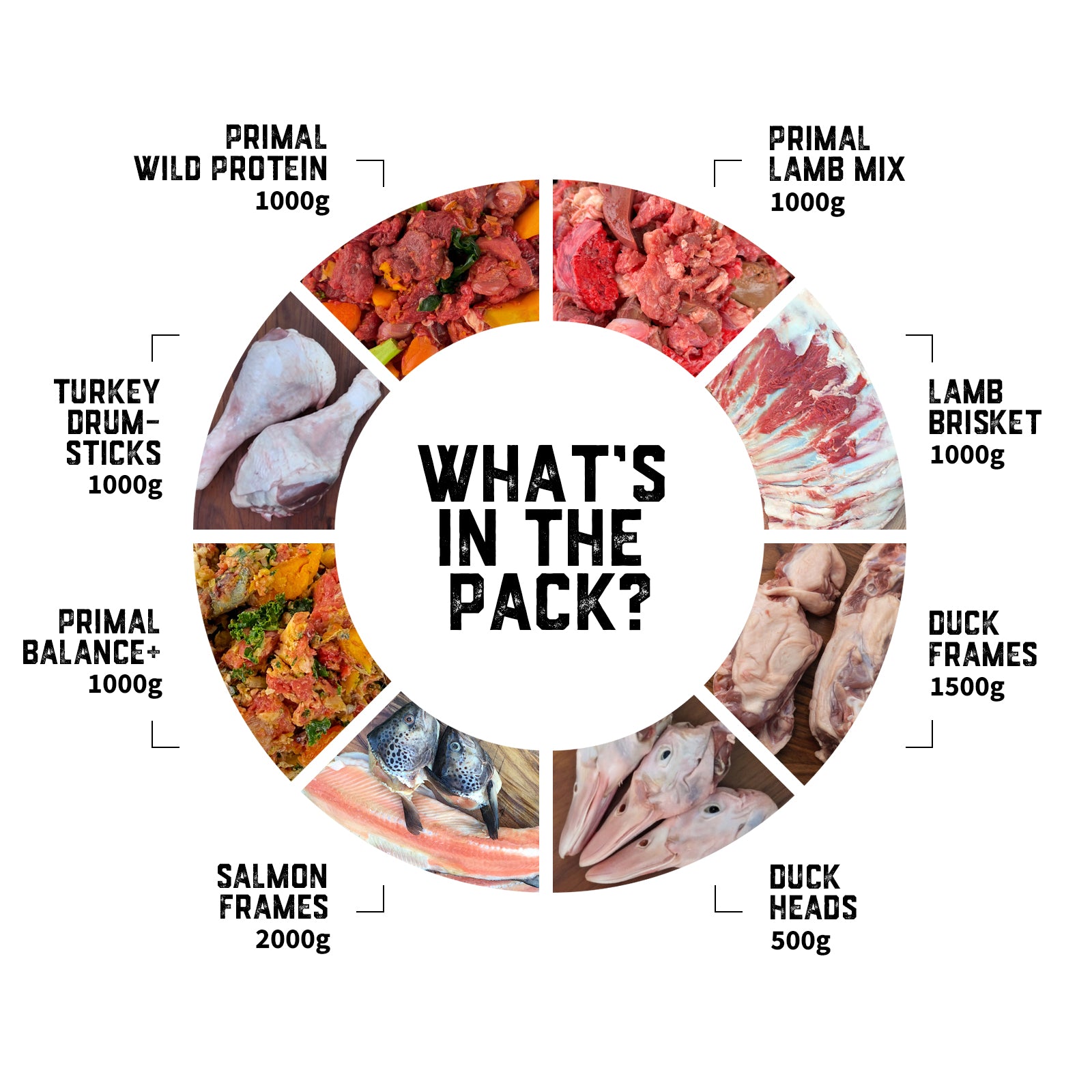 mass-gain-dogs-food-pack-04-slide-2.jpg