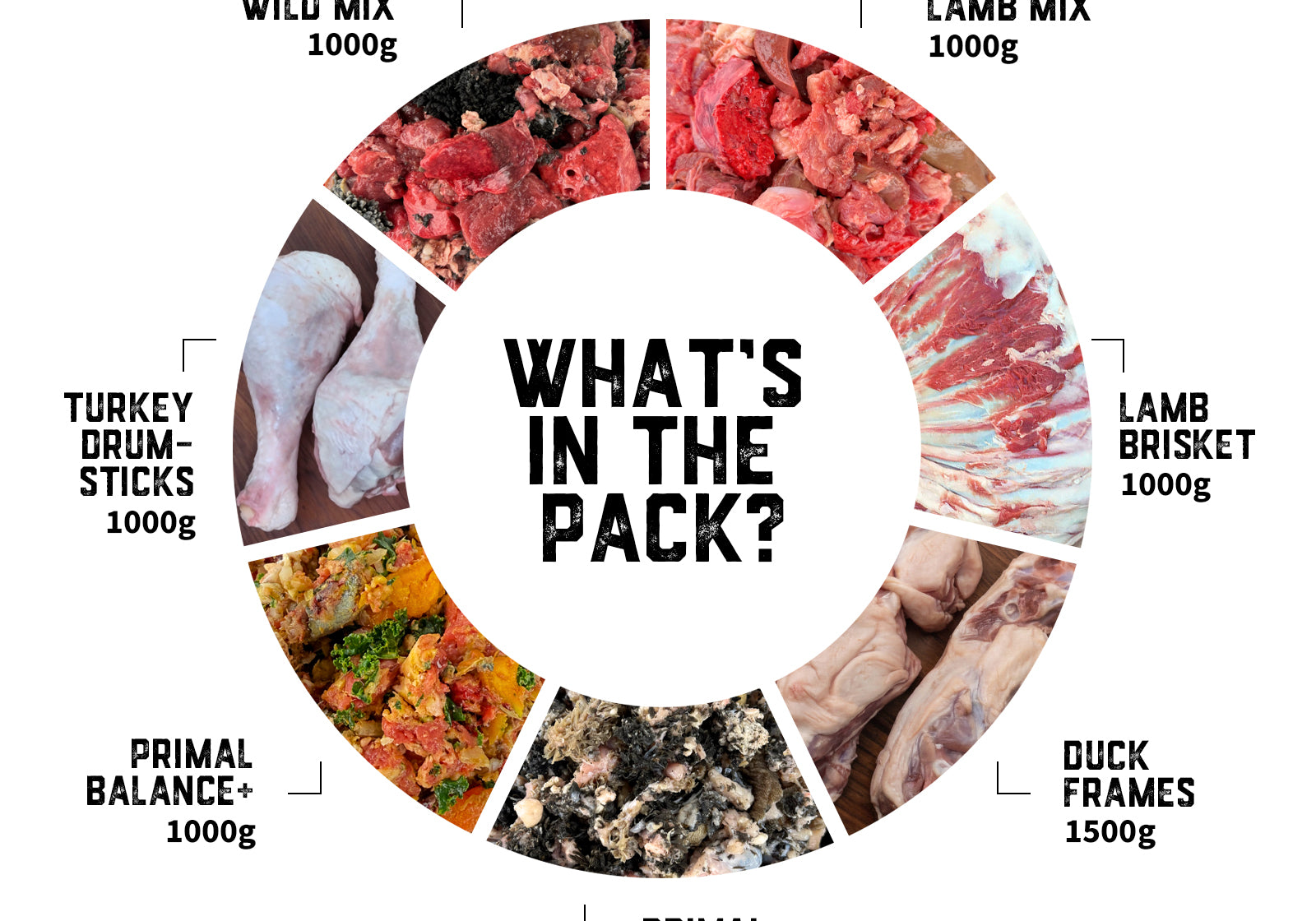 premium-balanced-food-pack-01-slide-2.jpg