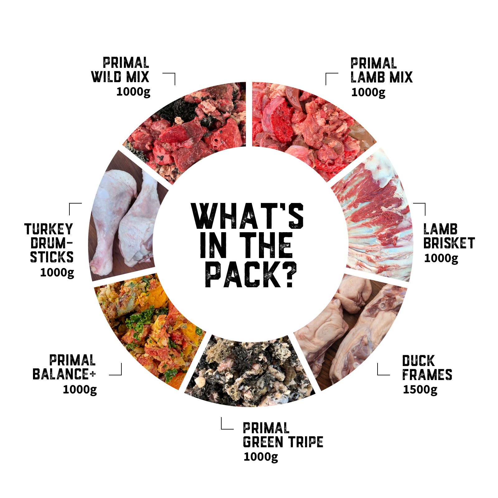 premium-balanced-food-pack-01-slide-2.jpg