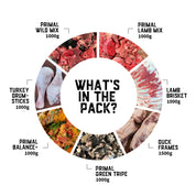 Raw Feeding Premium Balance - Meal Pack #01
