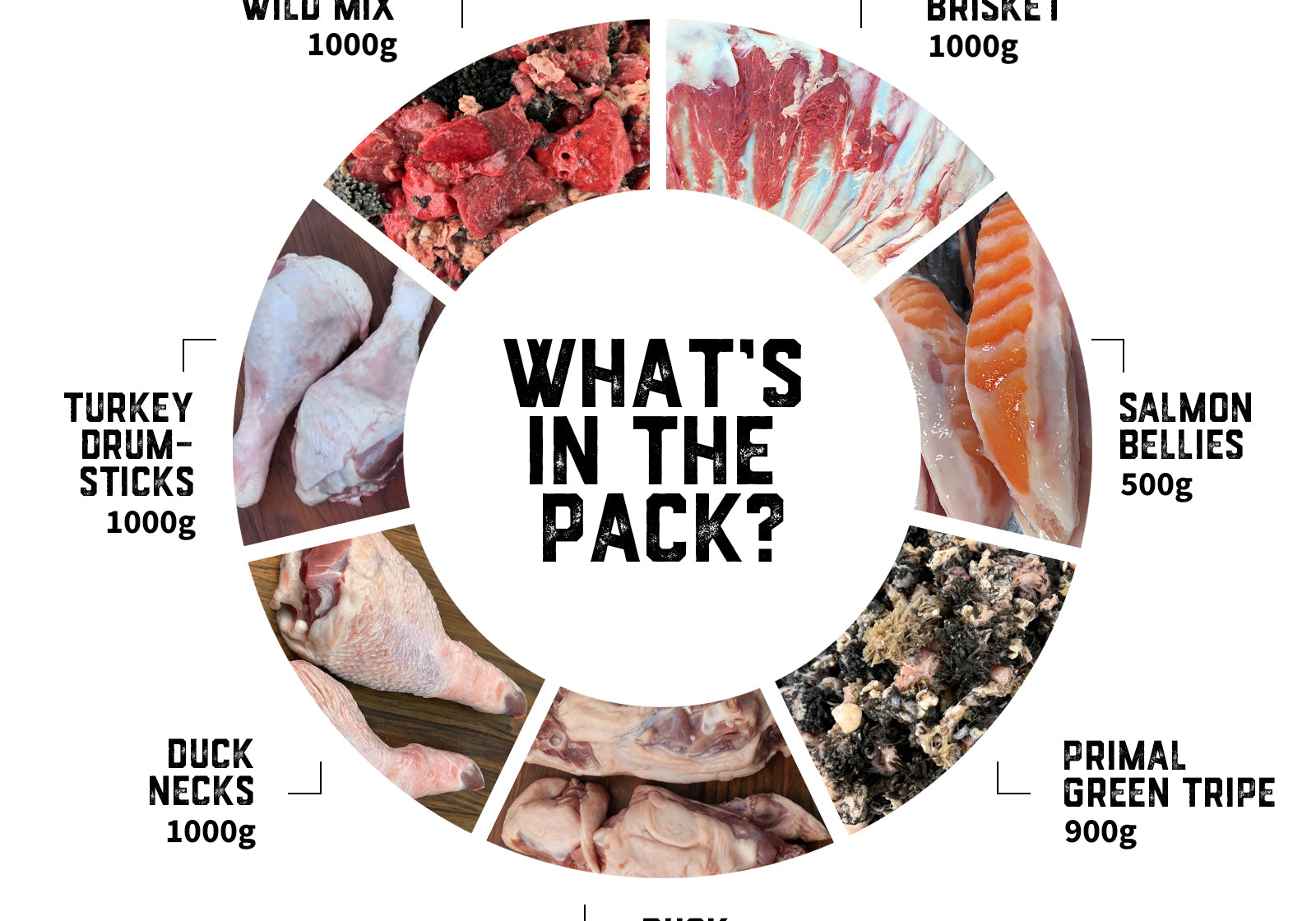 premium-balanced-food-pack-02-slide-2.jpg