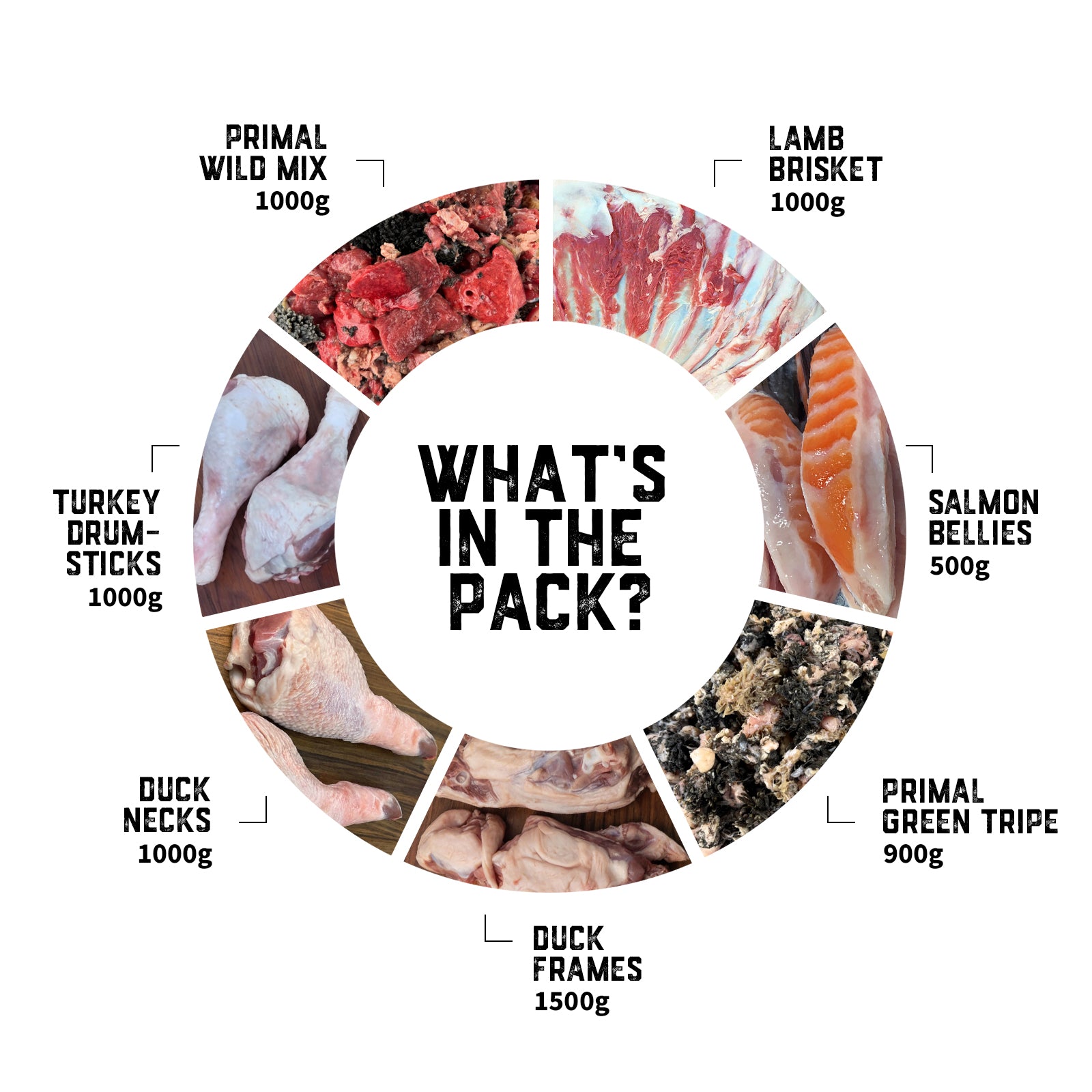 premium-balanced-food-pack-02-slide-2.jpg