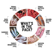 Raw Feeding Premium Balance - Meal Pack #03