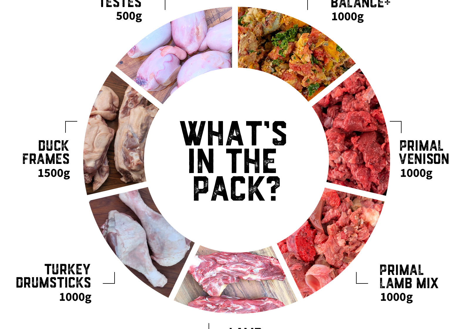 premium-balanced-food-pack-04-slide-2.jpg