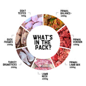 Raw Feeding Premium Balance - Meal Pack #04