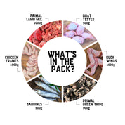 Premium Puppy - Meal Pack #02