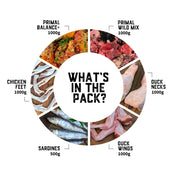 Premium Puppy - Meal Pack #04