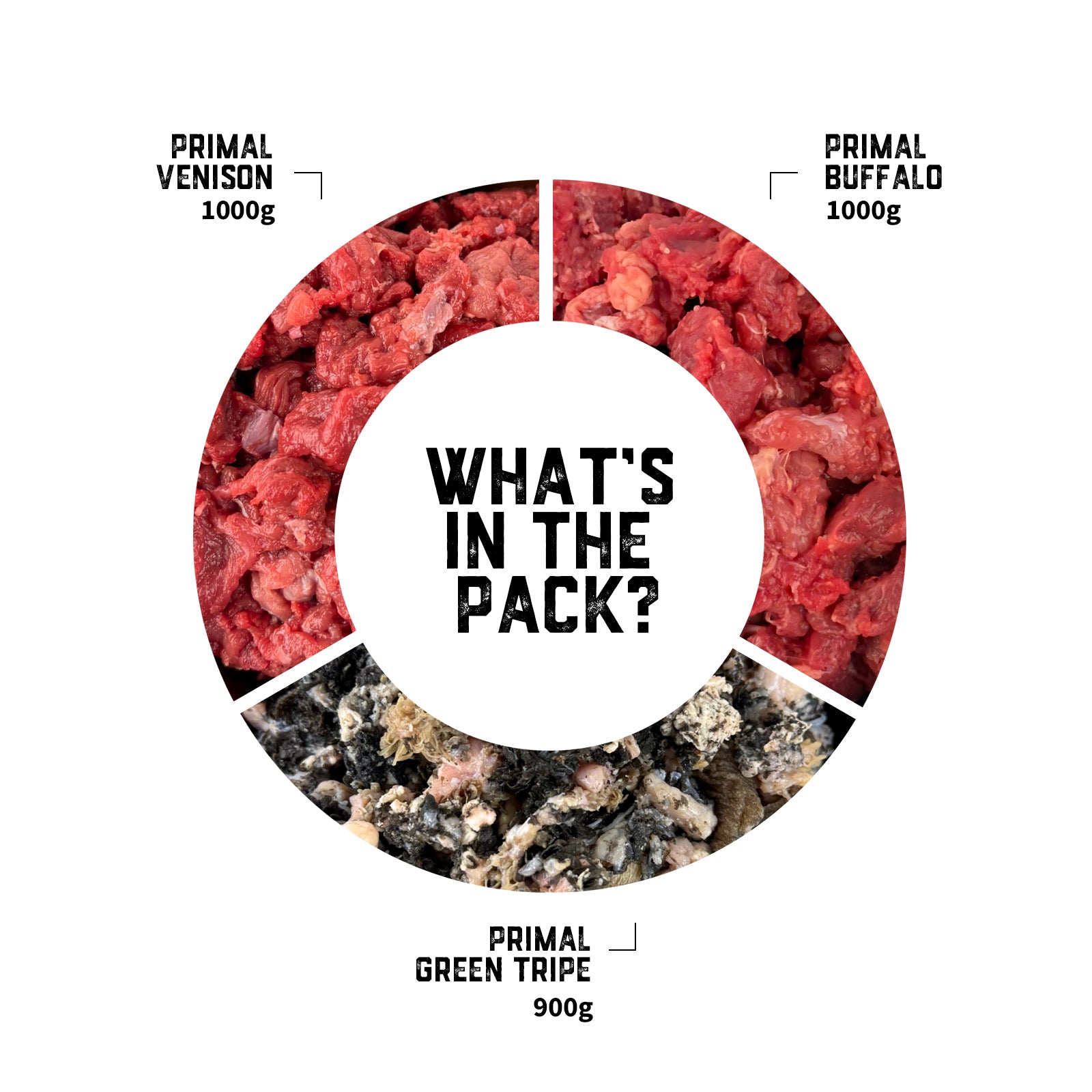 Raw Feeding Puppy Transition - Meal Pack #01