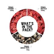 Raw Feeding Puppy Transition - Meal Pack #01