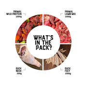 Raw Feeding Puppy Transition - Meal Pack #04